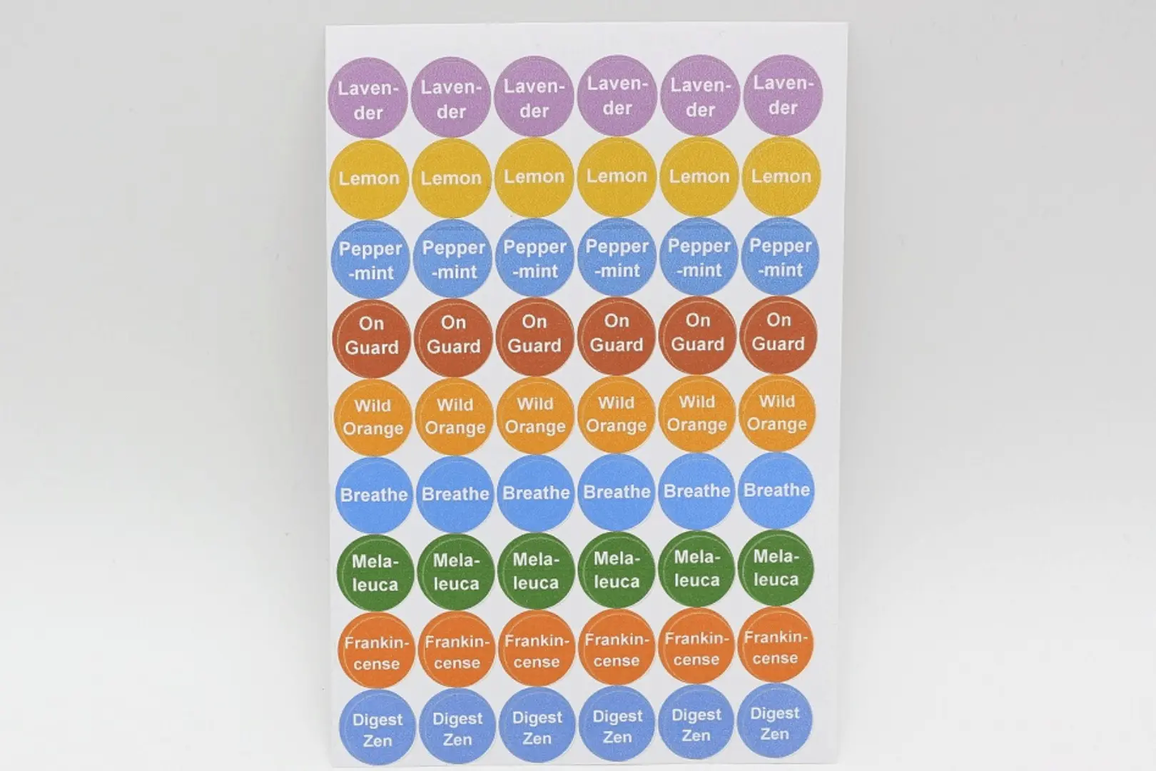 Minta matrica szöveges - 10 alap olaj